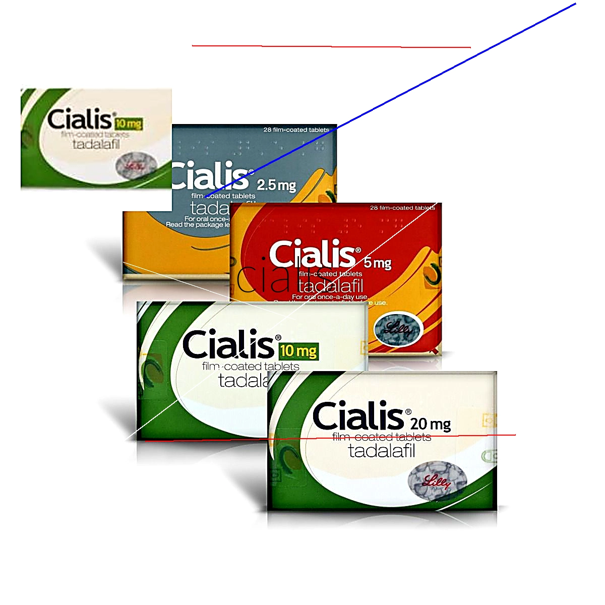 Prix cialis belgique